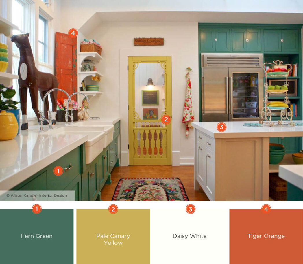 Home Decoration: Kitchen Design Ideas - Growing Magazine
